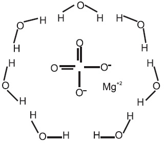 Pill image for Magnesium Sulfate Injection, Usp