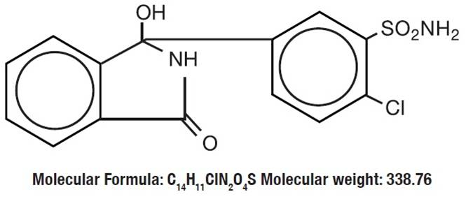Pill image for Chlorthalidone Tablets, Usp