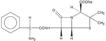 Pill image for Ampicillin For Injection, Usp