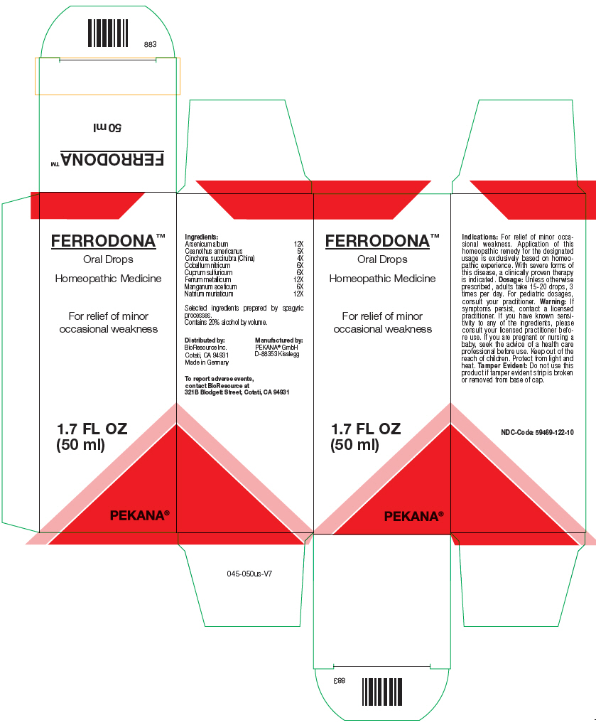 Pill image for Ferrodonna™