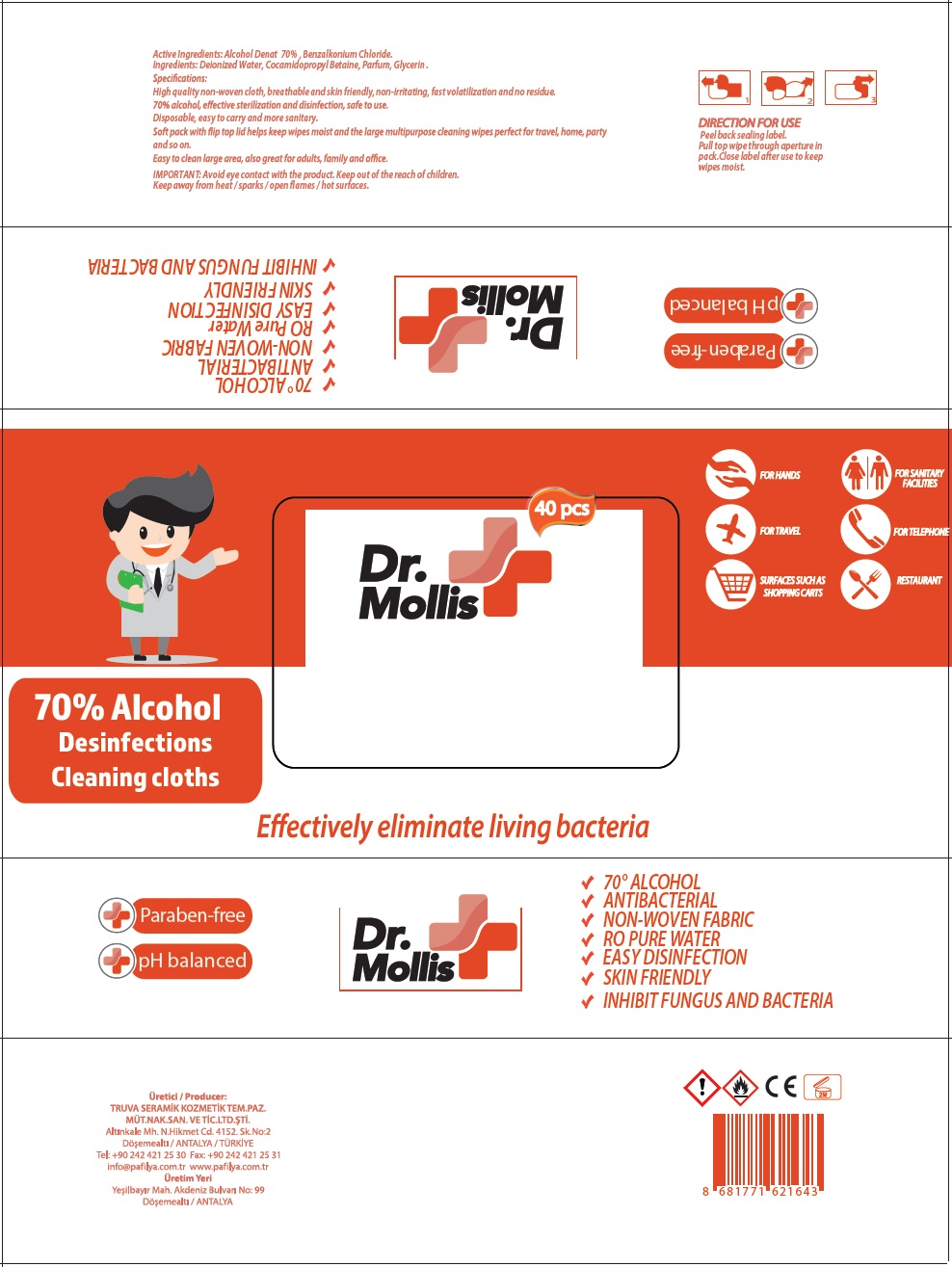 Pill image for Dr. Mollis 70% Alcohol Disinfections Cleaning Cloths
