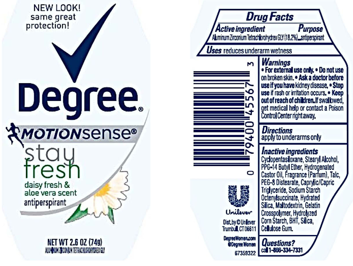 Pill image for Degree Motionsense Daisy Fresh And Aloe Vera Scent Antiperspirant