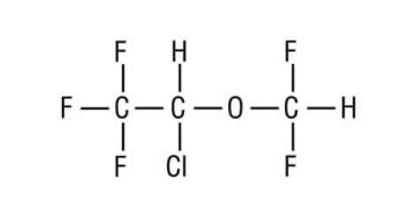 Pill image for Highlights Of Prescribing Information