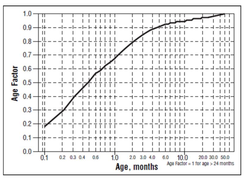 Pill image for Sotalol Hydrochloride/sotalol Hydrochloride Af Tablets. These Highlights Do Not Include All The Information Needed To Use Sotalol Hydrochloride/sotalol Hydrochloride Af Tablets Safely And Effectively. See Full Prescribing Information For Sotalol Hydrochloride/sotalol Hydrochloride Af Tablets