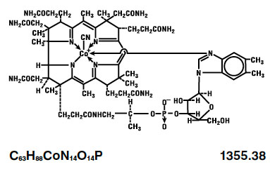 Pill image for Cyanocobalamin Injection, Usp