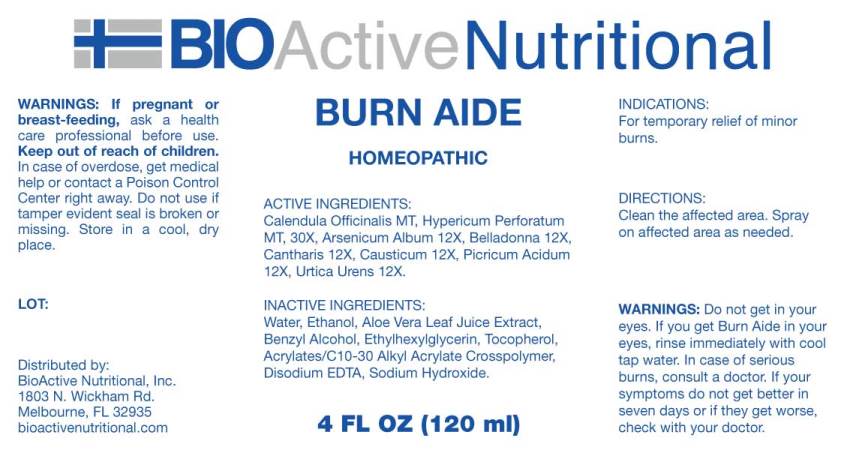 Pill image for Drug Facts: