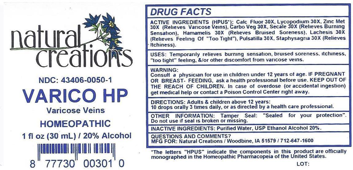 Pill image for Varico Hp