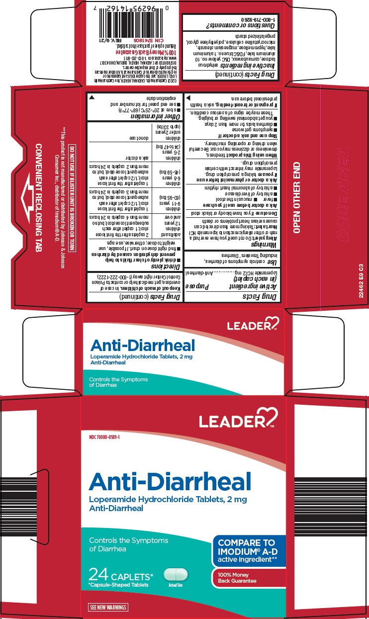 Pill image for Cardinal Health Anti-diarrheal Drug Facts