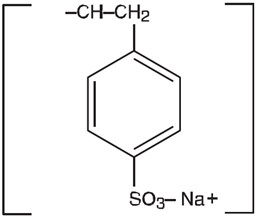 Pill image for Kionex®