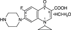 Pill image for Ciprofloxacin Hydrochloride And Hydrocortisone Otic Suspension