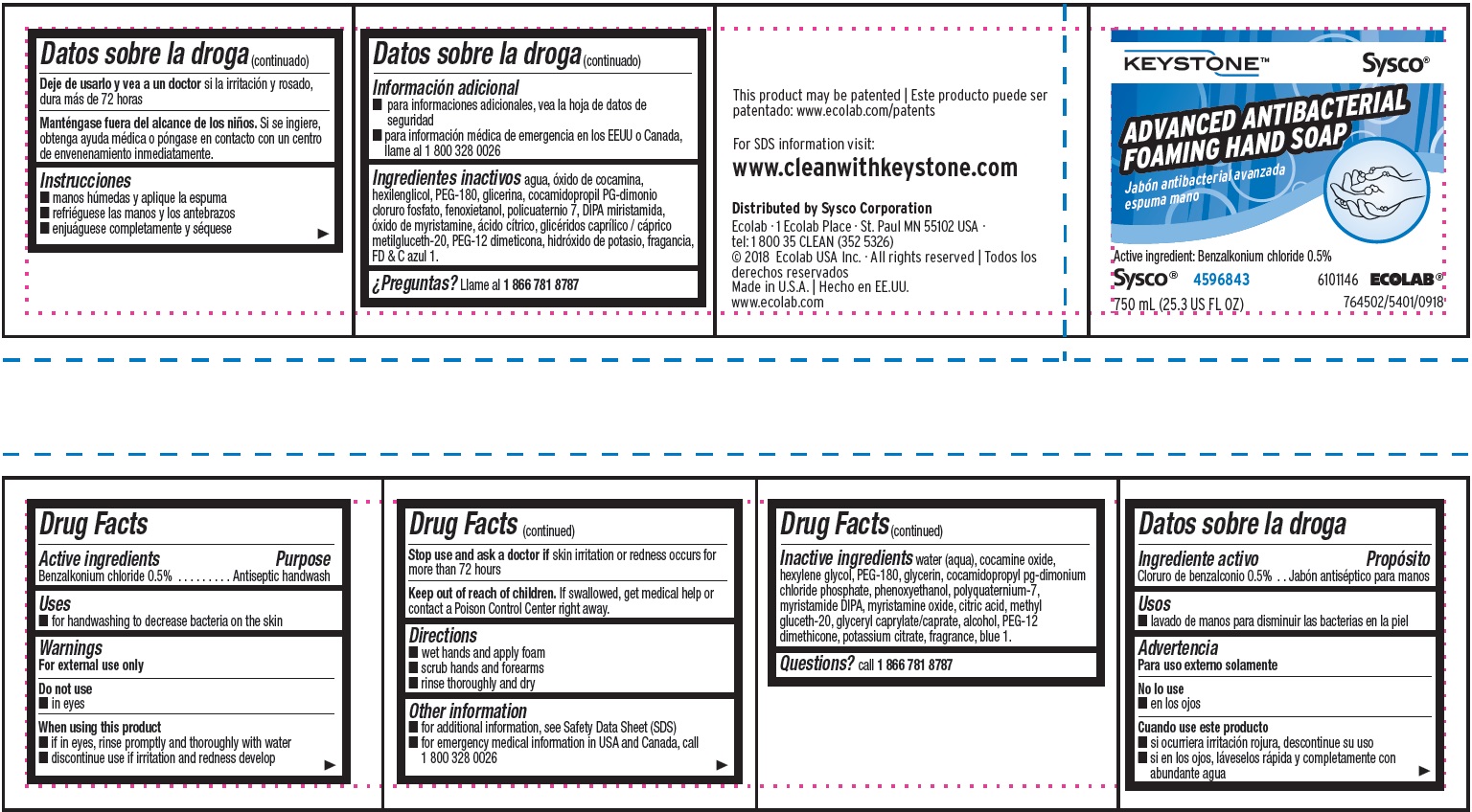 Pill image for Drug Facts