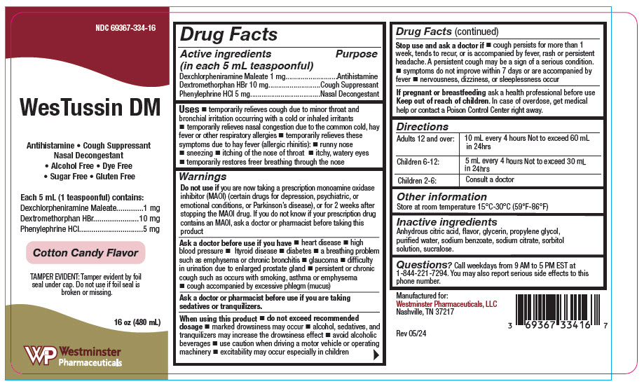 Pill image for Westussin Dm