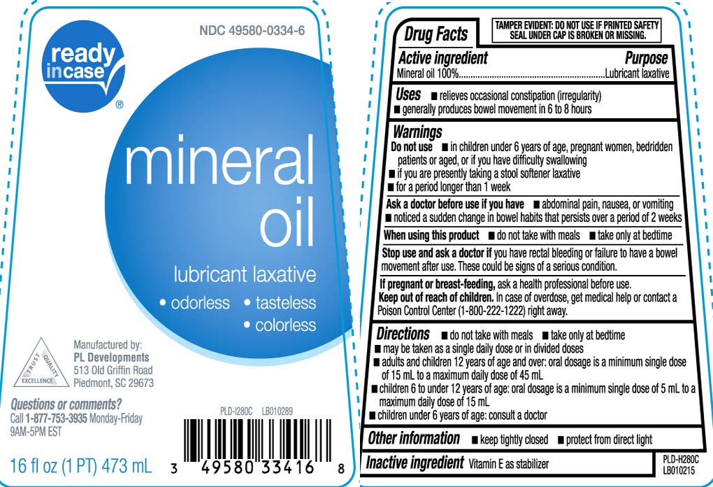 Pill image for Drug Facts