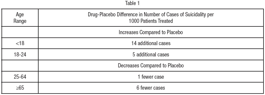 Pill image for These Highlights Do Not Include All The Information Needed To Use Venlafaxine Extended-release Tablets Safely And Effectively. See Full Prescribing Information For Venlafaxine Extended-release Tablets.