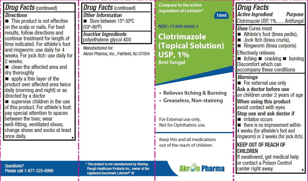 Pill image for Clotrimazole Topical Solution Usp,1%