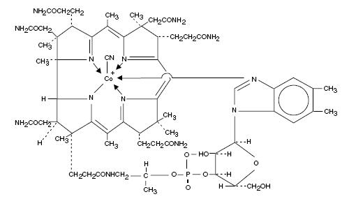 Pill image for These Highlights Do Not Include All The Information Needed To Use Nascobal®