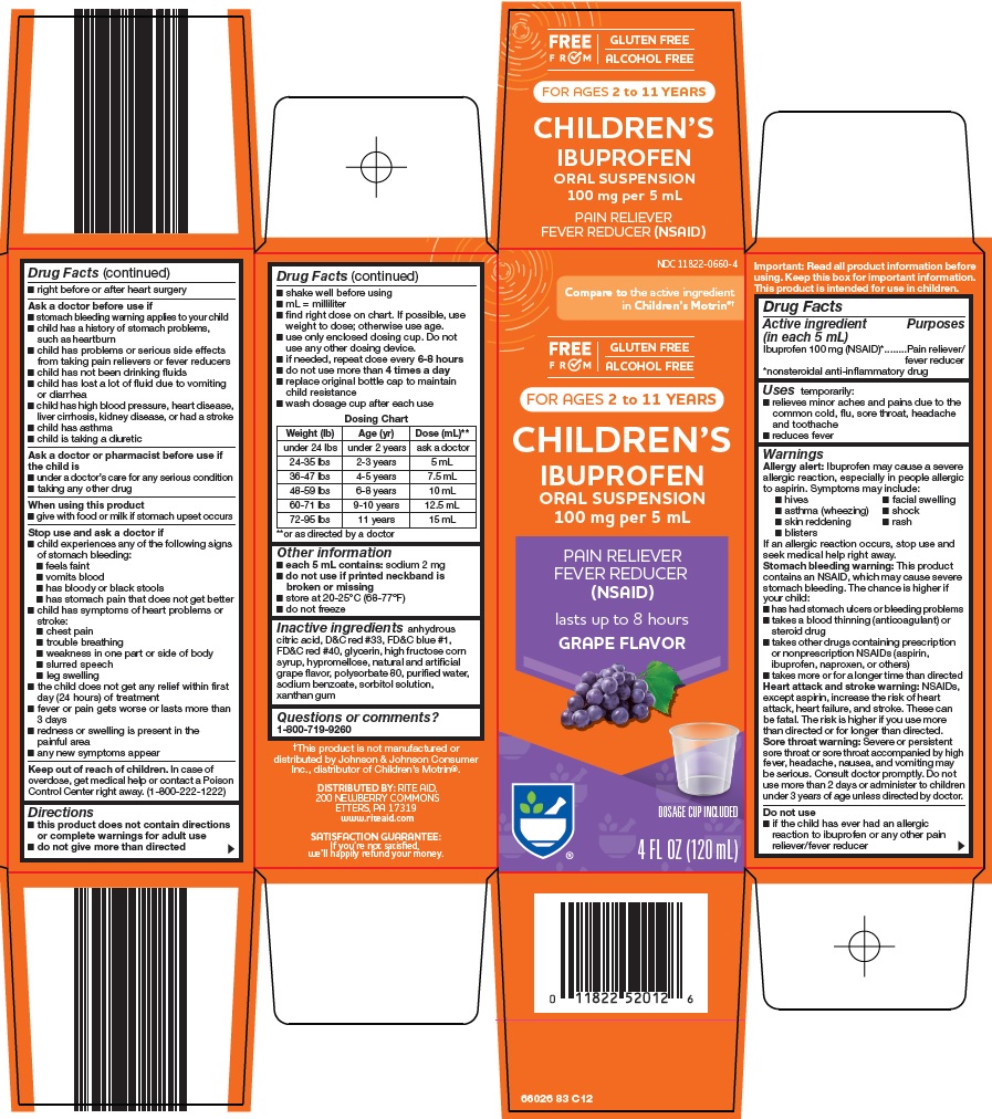 Pill image for Rite Aid Corporation Children’s Ibuprofen Oral Suspension Drug Facts