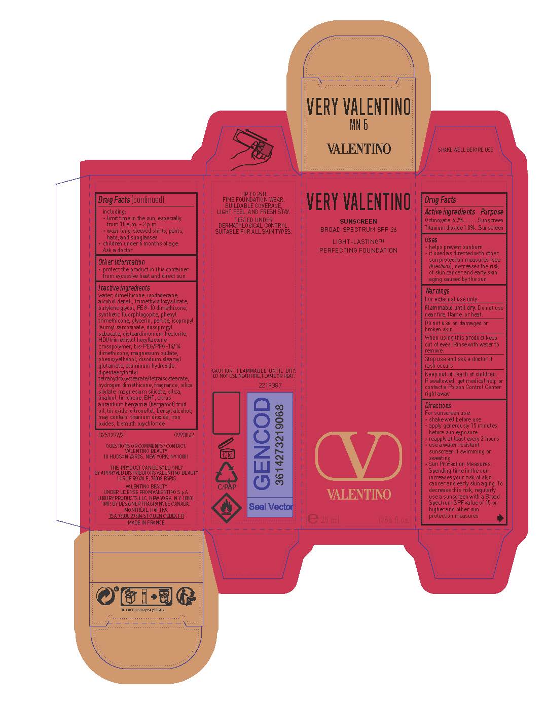 Pill image for Drug Facts