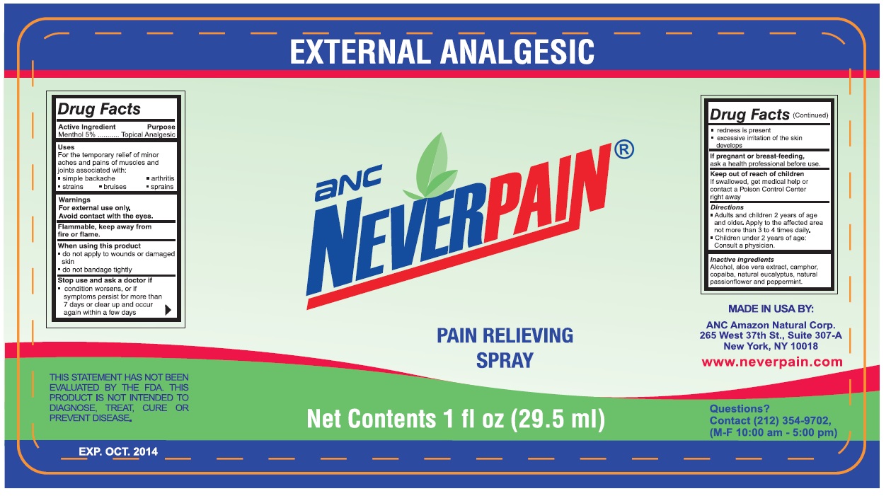 Pill image for Neverpain 