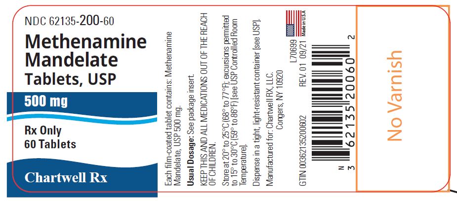 Pill image for Methenamine Mandelate Tablets, Usp