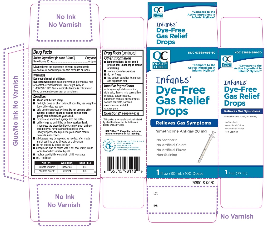 Pill image for Quality Choice Infants Dye Free Gas Relief Drops