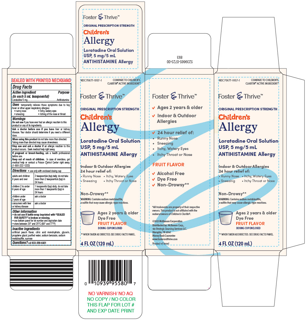 Pill image for Loratadine