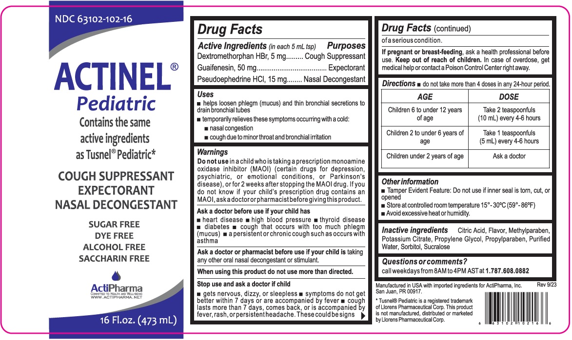 Pill image for Actinel® 