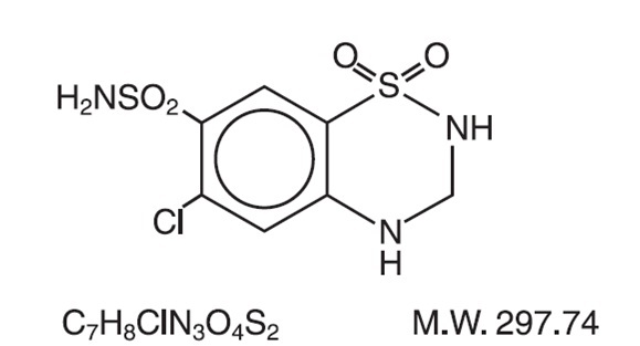 Pill image for Hydrochlorothiazide Tablets, Usp
