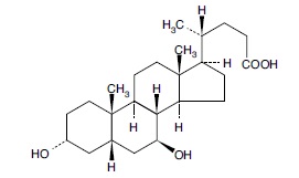 Pill image for ursodiol capsules, usp