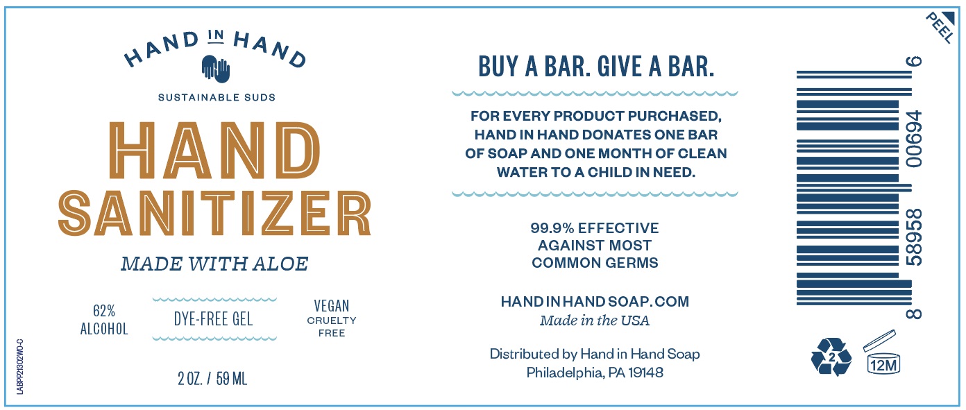 Pill image for Hand Sanitizer