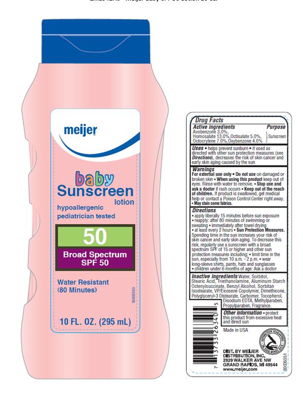 Pill image for Drug Facts