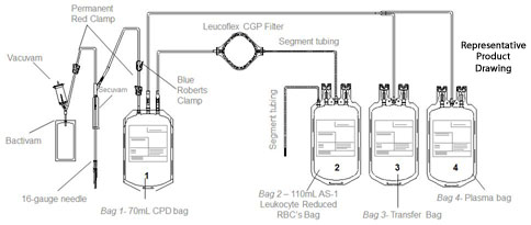Pill image for Anticoagulant Citrate Phosphate Dextrose Solution Usp (cpd)