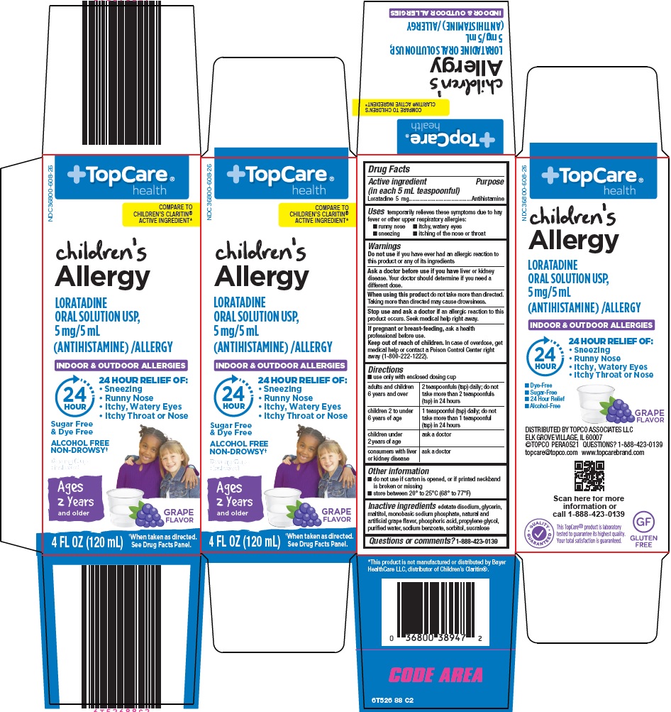 Pill image for Topco Associates Llc. Children’s Allergy Drug Facts