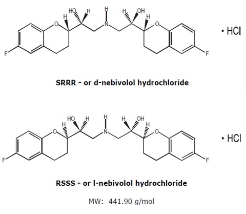 Pill image for These Highlights Do Not Include All The Information Needed To Use Nebivolol Tablets Safely And Effectively. See Full Prescribing Information For Nebivolol Tablets.