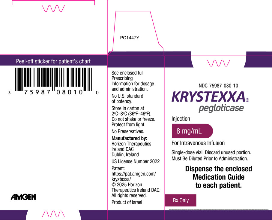 Pill image for These Highlights Do Not Include All The Information Needed To Use Krystexxa Safely And Effectively. See Full Prescribing Information For Krystexxa.