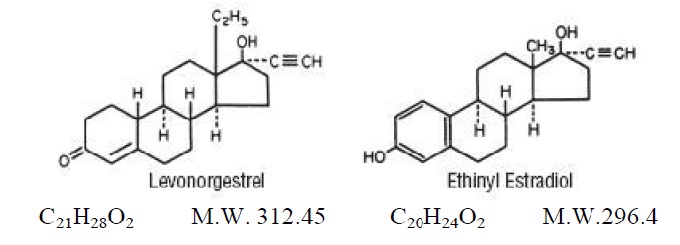 Pill image for levonorgestrel and ethinyl estradiol tablets usp, 0.1 mg/0.02 mg
