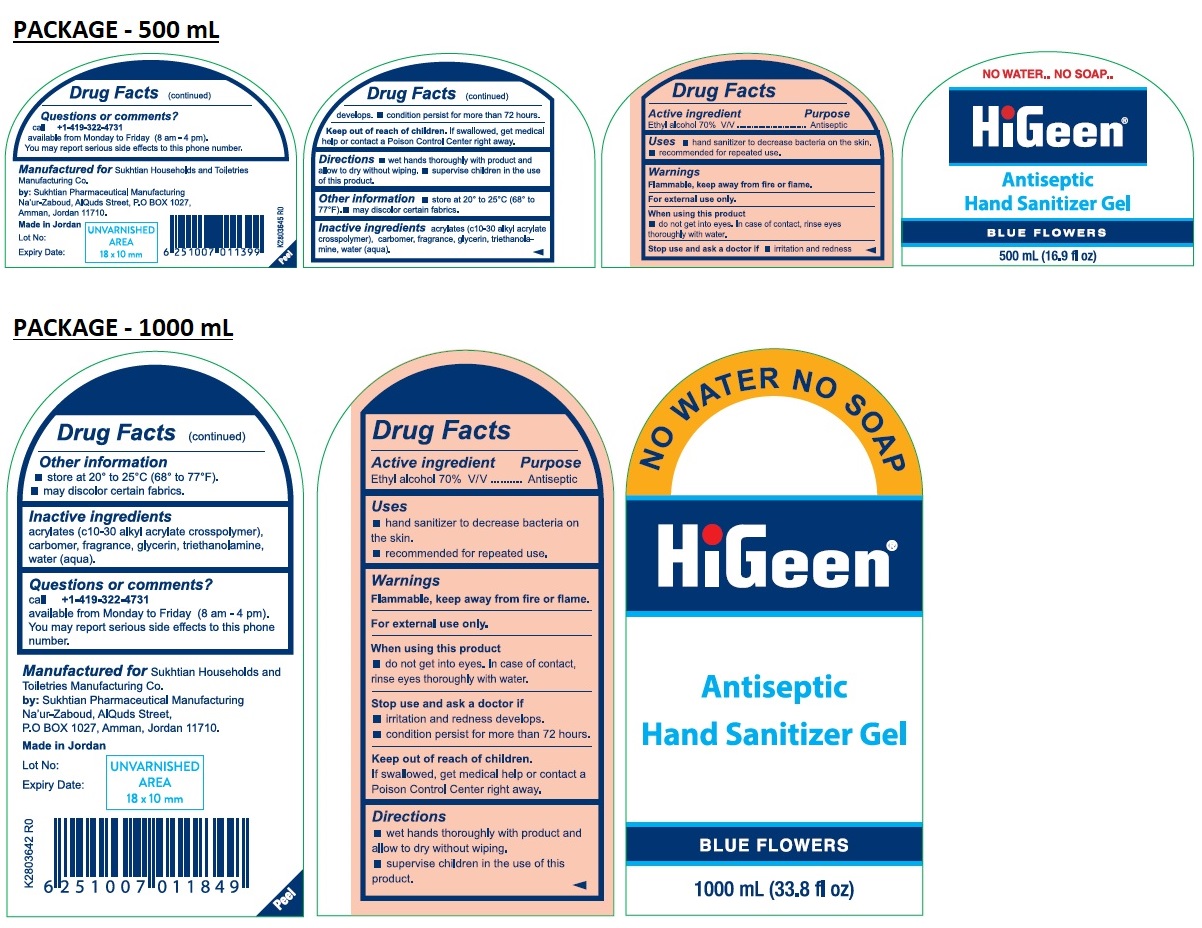 Pill image for Higeen®