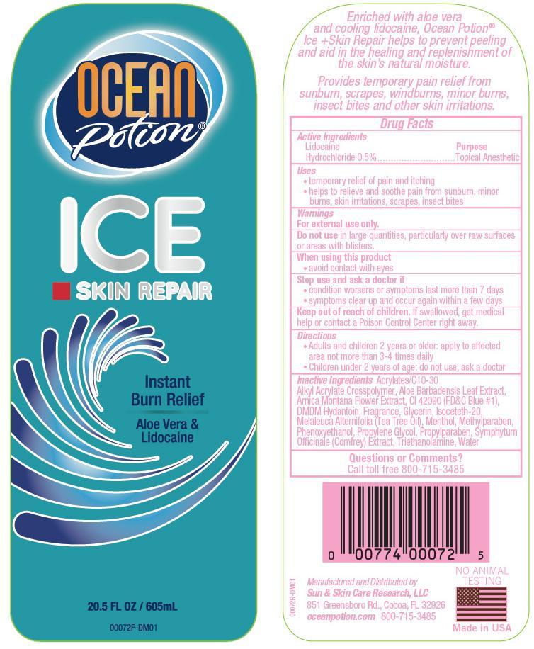 Pill image for drug facts