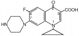 Pill image for These Highlights Do Not Include All The Information Needed To Use Ciprofloxacin Injection Safely And Effectively. See Full Prescribing Information For Ciprofloxacin Injection.