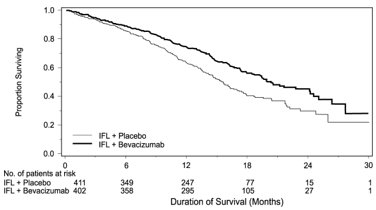 Pill image for These Highlights Do Not Include All The Information Needed To Use Jobevne