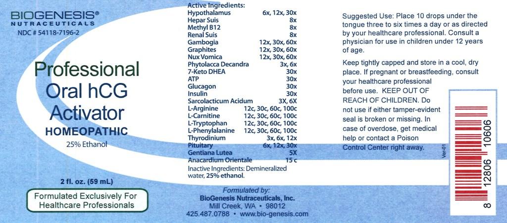 Pill image for Oral Hcg Activator