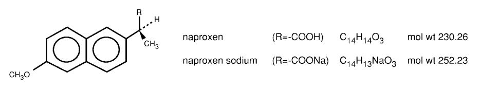 Pill image for These Highlights Do Not Include All The Information Needed To Use Naproxen Tablets, Ec-naproxen And Naproxen Sodium Safely And Effectively. See Full Prescribing Information For Naproxen, Ec-naproxen And Naproxen Sodium.