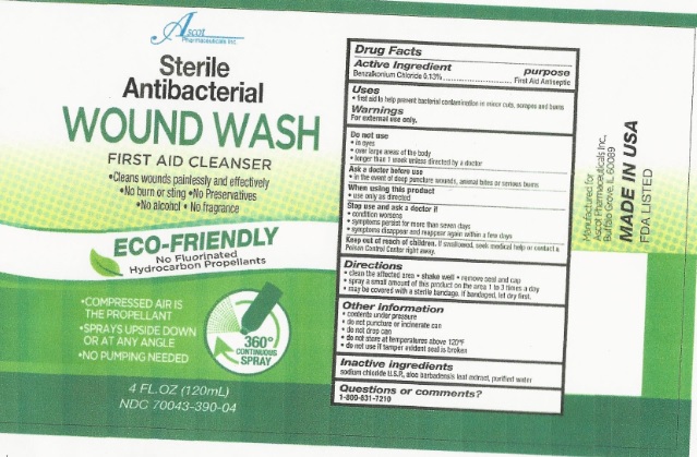 Pill image for Drug Facts