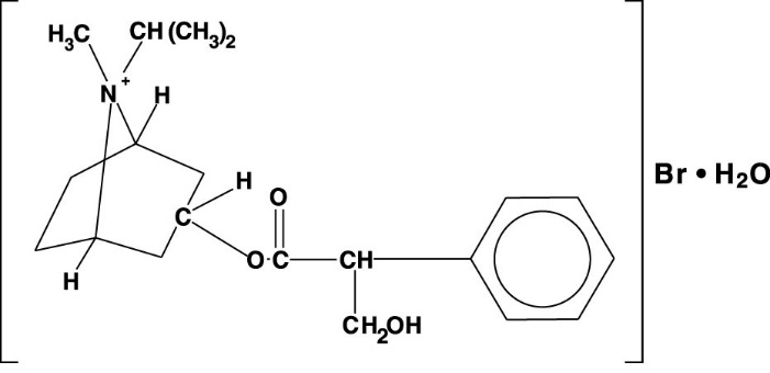 Pill image for Ipratroprium Bromide Nasal Solution, 0.06%