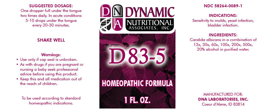 Pill image for D83-5