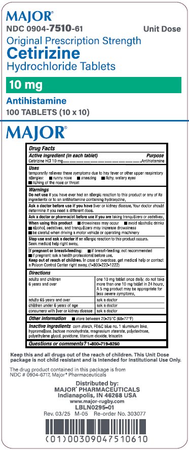 Pill image for Cetirizine Drug Facts