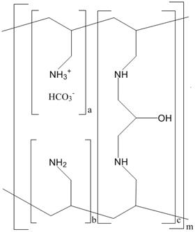Pill image for These Highlights Do Not Include All The Information Needed To Use Sevelamer Carbonate Tablets Safely And Effectively. See Full Prescribing Information For Sevelamer Carbonate Tablets.