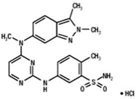 Pill image for These Highlights Do Not Include All The Information Needed To Use Pazopanib Tablets Safely And Effectively. See Full Prescribing Information For Pazopanib Tablets.
