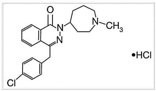 Pill image for Azelastine Hydrochloride Ophthalmic Solution Usp, 0.05%