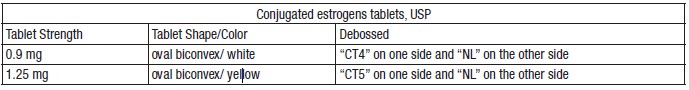 Pill image for These Highlights Do Not Include All The Information Needed To Use conjugated Estrogens Tablets Safely And Effectively. See Full Prescribing Information For Conjugated Estrogens Tablets.